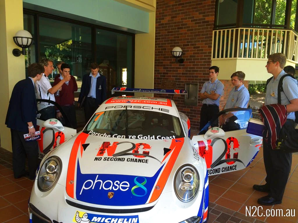 Presentation Update: TSS QLD